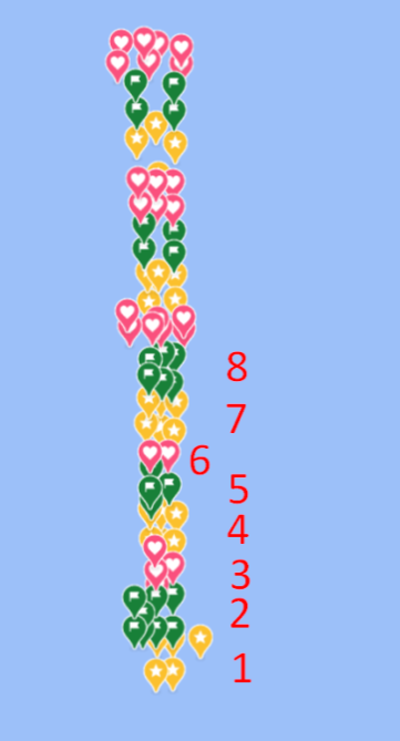 Ocean Dots